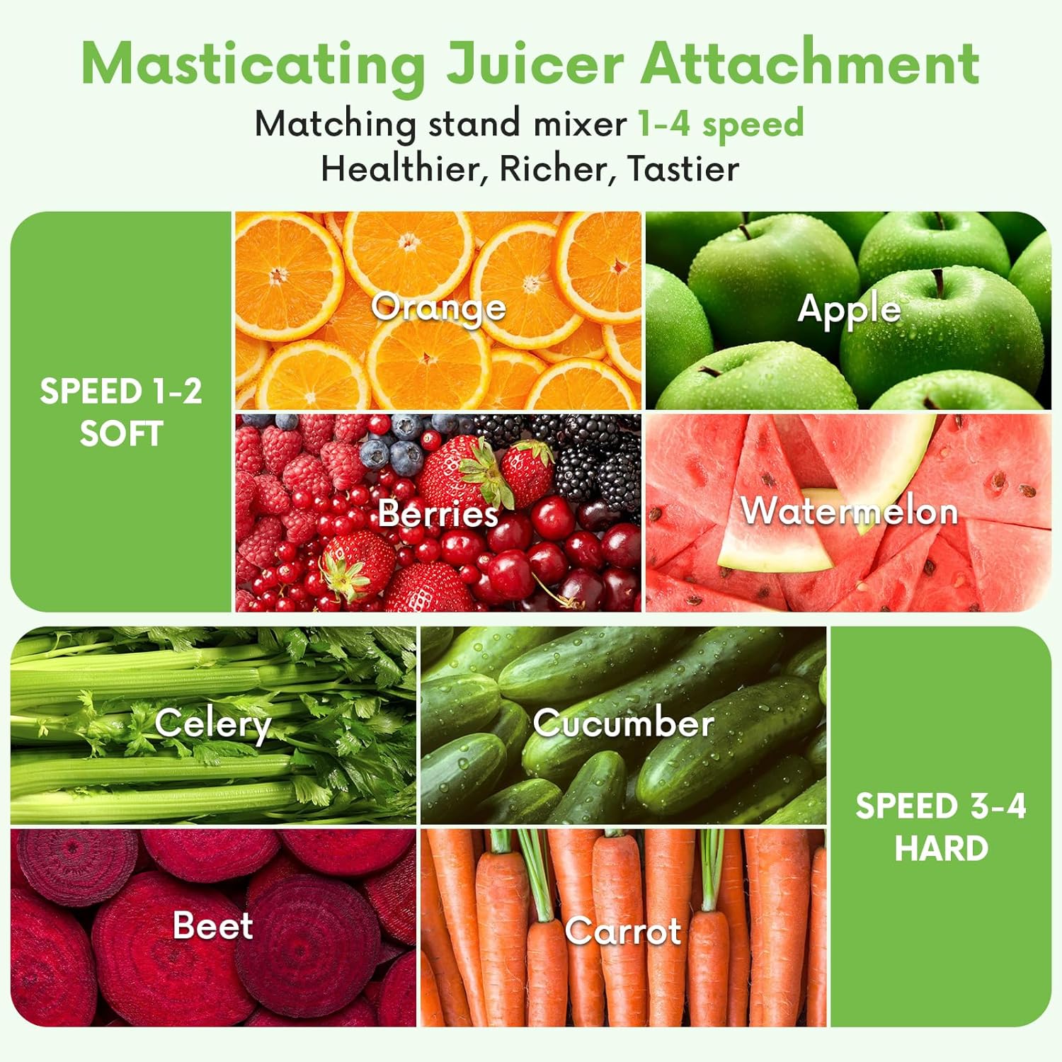 Accesorio de exprimidor mastic - Cold Press Juicer reseña y precio