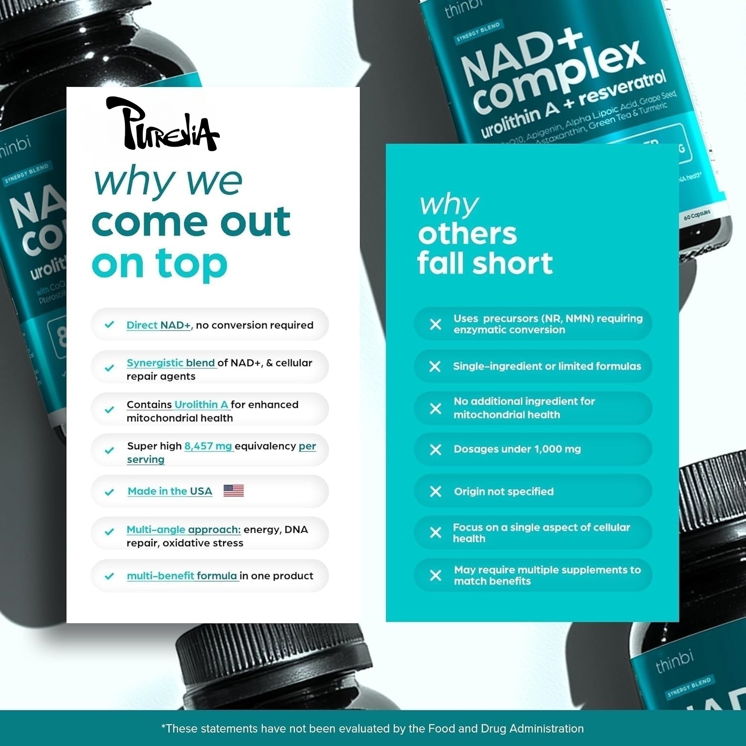 Suplemento NAD Plus: Energía N - Health Wellness & Nutrition Center Llc reseña y precio