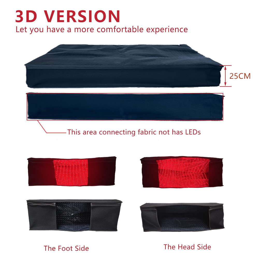 Bolsa de Terapia de Luz Roja p - Sauna Blanket Infrared reseña y precio