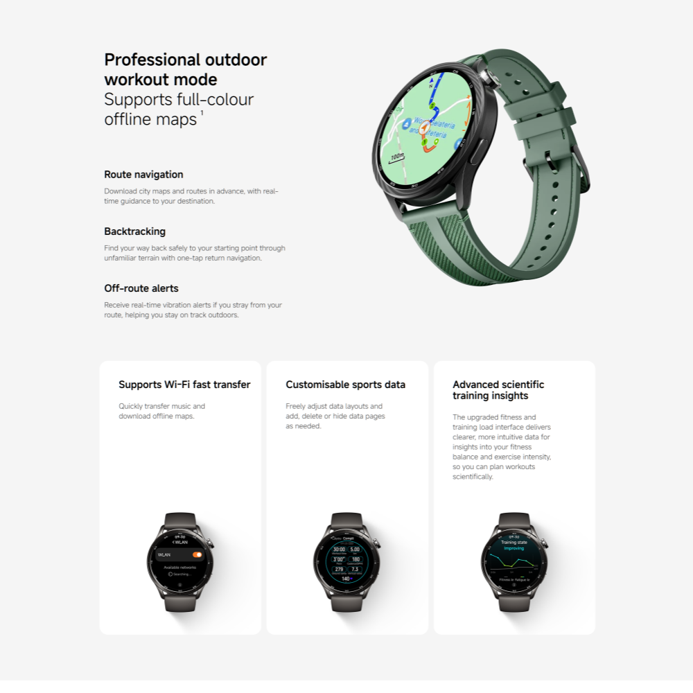 Versión Global Xiaomi Watch S5 - Xbody Health & Wellness Functional Integrative Medicine Office & Medical Spa reseña y precio
