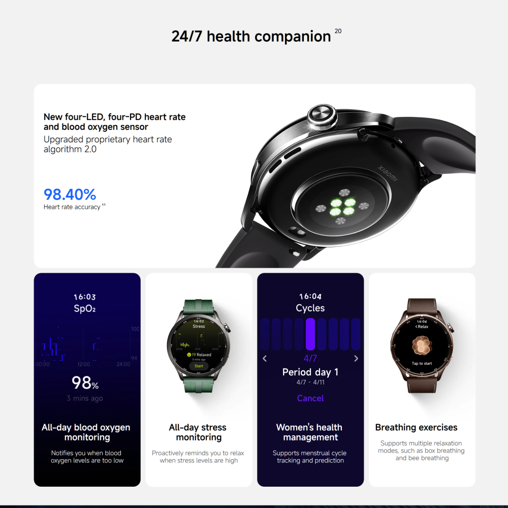 Versión Global Xiaomi Watch S5 - Xbody Health & Wellness Functional Integrative Medicine Office & Medical Spa reseña y precio