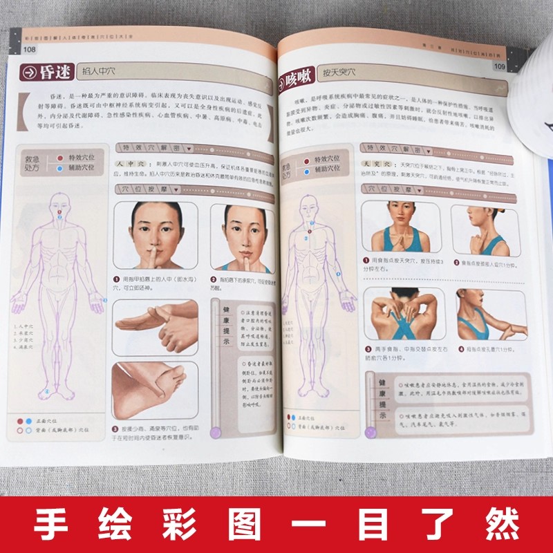 Guía de masaje de puntos de ac - Health & Wellness Services At Western University London Reviews reseña y precio